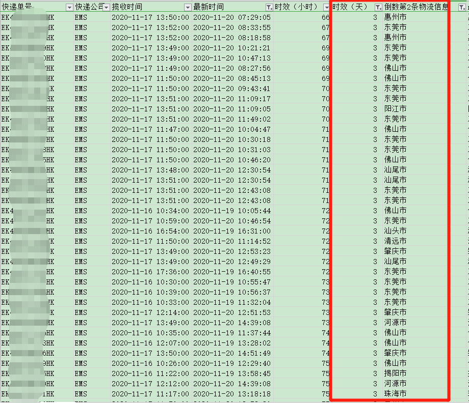 香港直郵時效-紅旗速運 香港直郵時效-紅旗速運