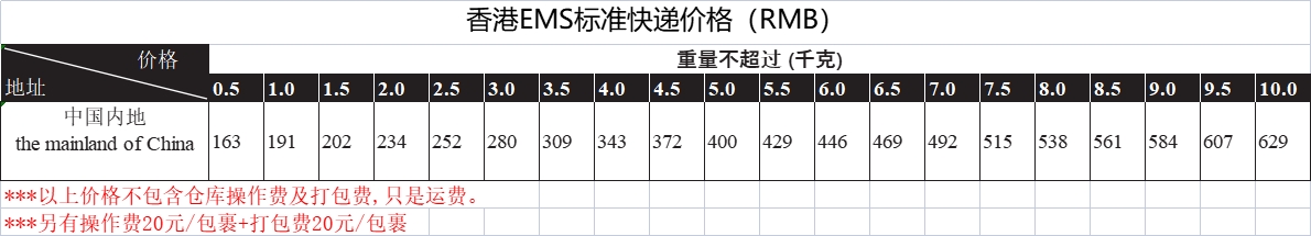 香港直郵內地價格 香港直郵內地價格