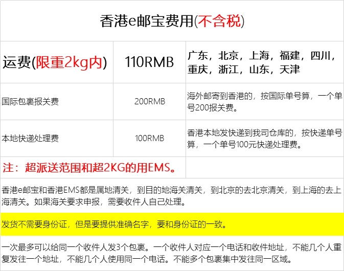 香港e郵寶價格 香港e郵寶價格