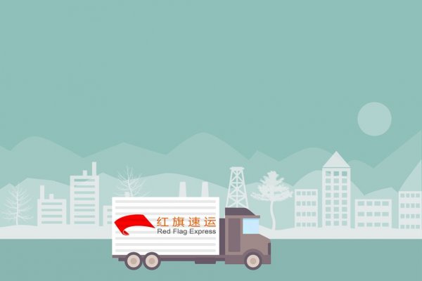 藥品郵寄俄羅斯之路？